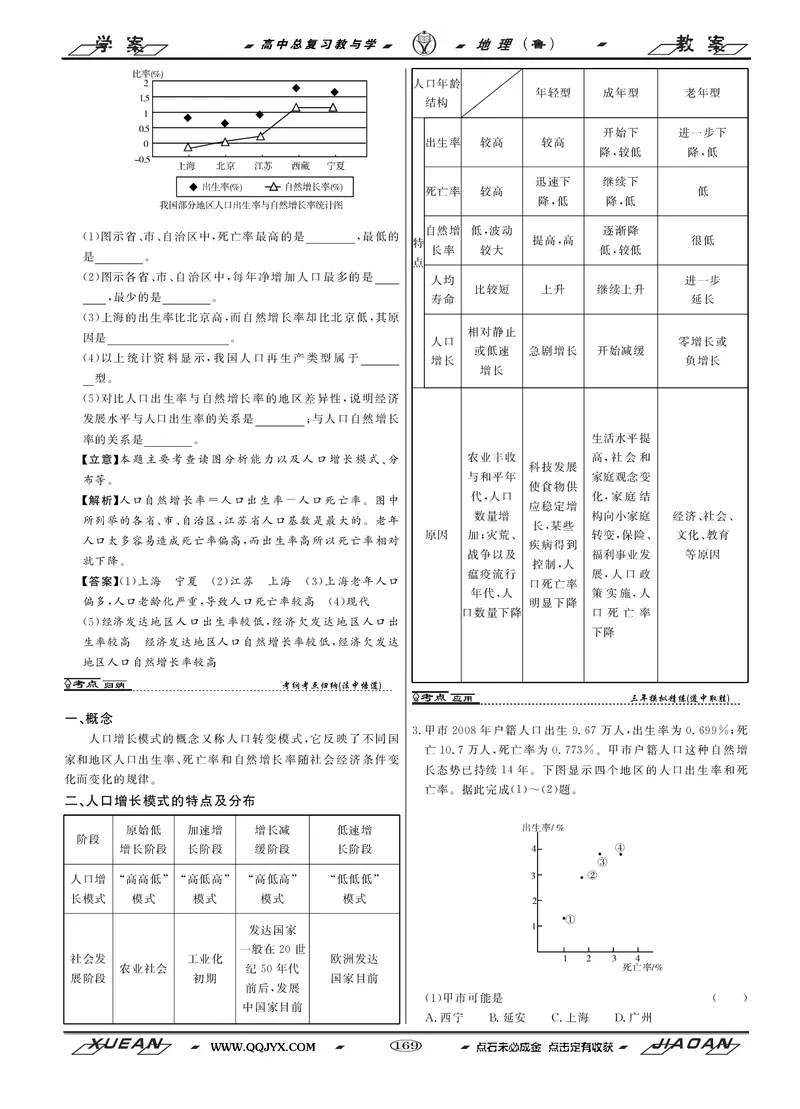 第6单元人口与地理环境教案_新高考复习资料_2022年新高考复习资料_2022届一轮复习讲练结合7.13更新_系列二_第6单元人口与地理环境_第6单元第1讲人口增长与人口问题