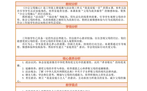 6.1《少让父母操心&mdash;&mdash;父母为我多操劳》教案设计_26新三年级道法下册（统编版）_版本一_部编版道德与法治3下_2026春新版_第二套_01.道法3下第2套课件+核心素养教案26春已更完