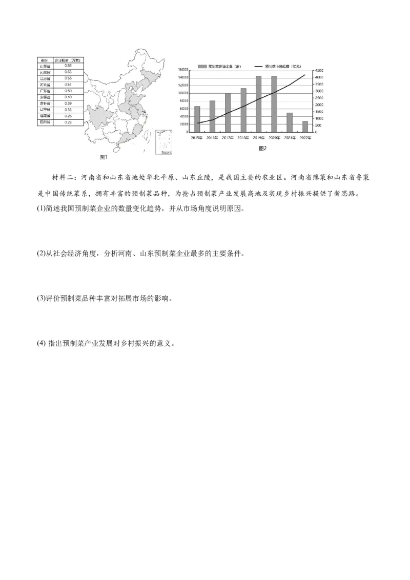 热点02乡村振兴-2024年高考地理热点&middot;重点&middot;难点专练（新高考专用）（原卷版）_新高考复习资料_2024年新高考复习资料_专项复习资料