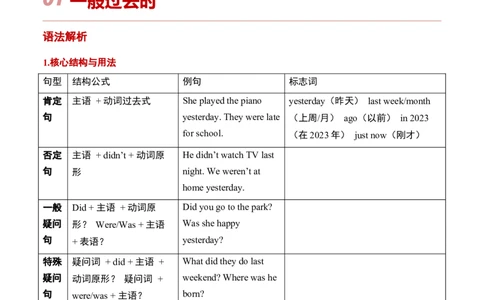 第06讲一般过去时（解析版）暑假自学课2025年新八年级人教版（2024）英语_最新人教版英语八年级上册_新版_初中英语8上新更新第三套可选择_18暑假自学