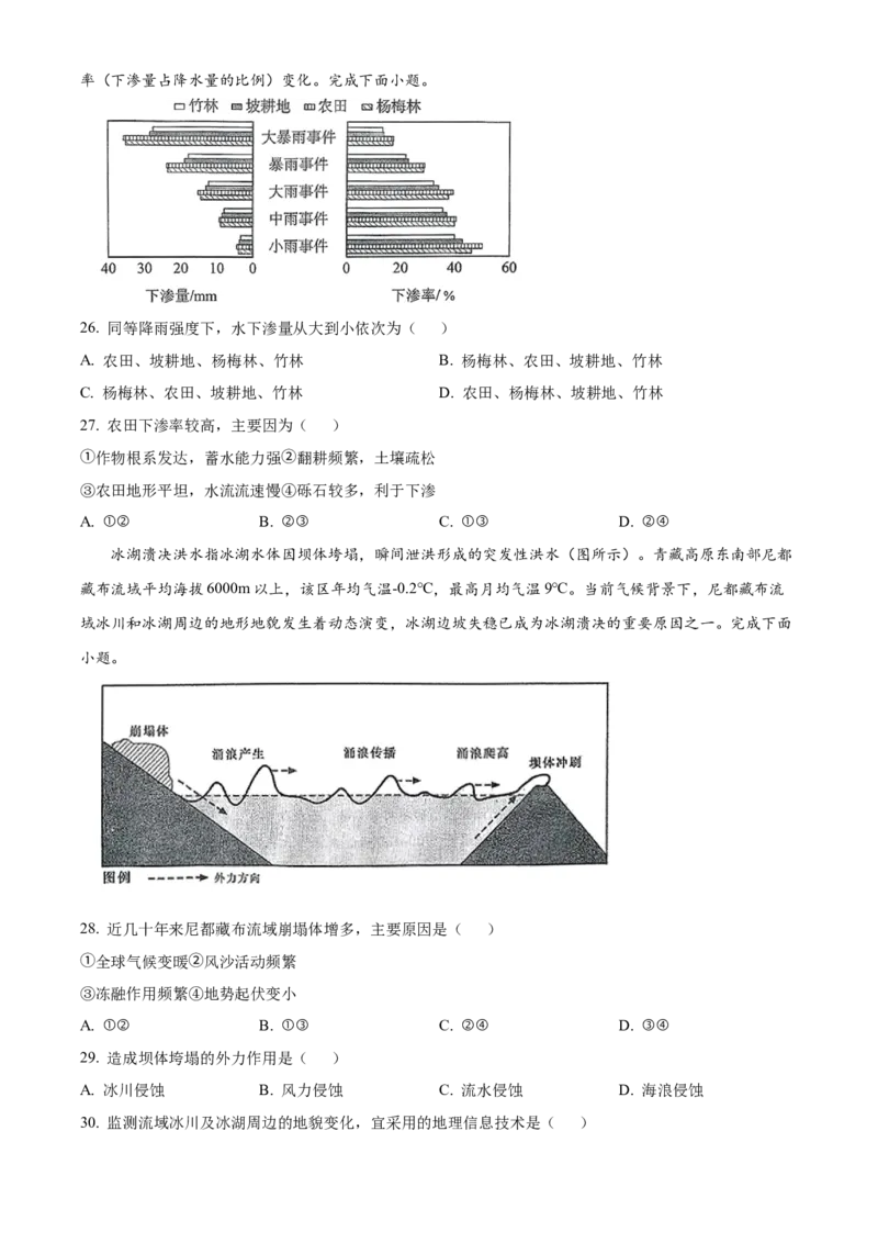 广东省惠州市2024-2025学年高一上学期期末质量检测地理试卷Word版无答案_2025年02月试卷_0221广东省惠州市2024-2025学年高一上学期期末考试