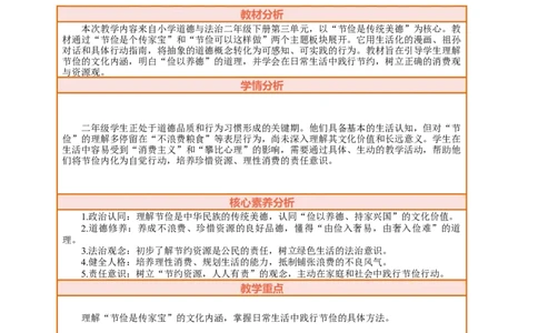 9.2《勤俭传家好&mdash;&mdash;节俭是个传家宝节俭可以这样做》教案设计(1)_26新二年级道法下册（统编版）_版本一_部编版道德与法治2下_2026春新版_第三套-wu_01课件+教案+习题第1套