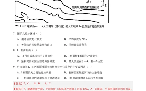 热点专项07台风（解析版）_新高考复习资料_2024年新高考复习资料_一轮复习资料_完2024年高考地理一轮复习考点通关卷（新高考）_热点专项