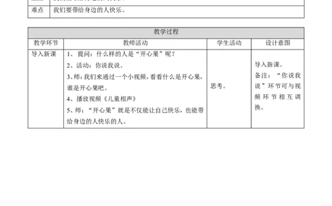 3.1做个&rdquo;开心果&ldquo;第一课时教案_26新二年级道法下册（统编版）_版本一(1)_部编版道德与法治2下_旧版_道法2下课件教案_01.道法2下第2套课件+核心素养教案_核心素养教案配套