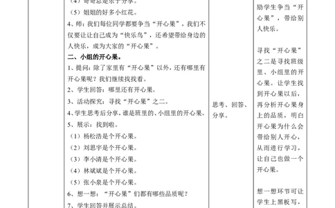 3.1做个&rdquo;开心果&ldquo;第一课时教案_26新二年级道法下册（统编版）_版本一(1)_部编版道德与法治2下_旧版_道法2下课件教案_01.道法2下第2套课件+核心素养教案_核心素养教案配套