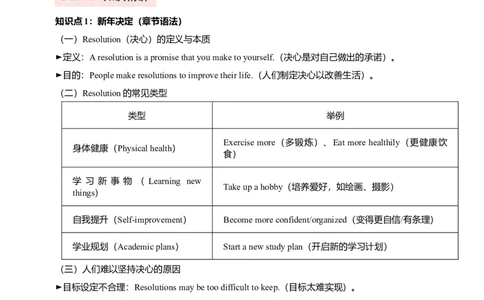 讲义Unit6PlanforyourselfSectionB(单词+短语+句子+知识点+写作)_最新人教版英语八年级上册_新版_初中英语8上新更新第三套可选择_08讲义+单元复习课件_8上人教英语Unit6讲义+课件