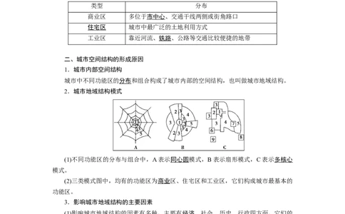 第7章第1讲城市空间结构与不同等级城市的服务功能教案_新高考复习资料_2022年新高考复习资料_2022届一轮复习讲练结合7.13更新_系列一_第7章　城市与城市化