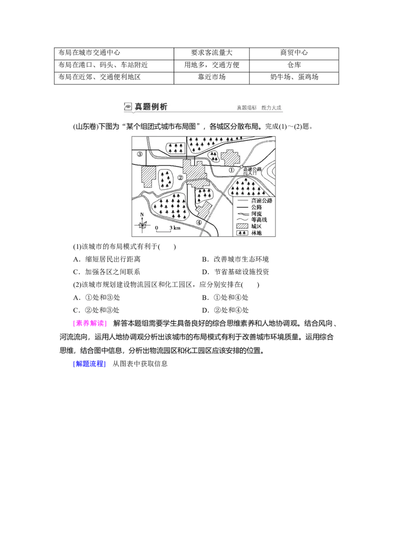 第7章第1讲城市空间结构与不同等级城市的服务功能教案_新高考复习资料_2022年新高考复习资料_2022届一轮复习讲练结合7.13更新_系列一_第7章　城市与城市化