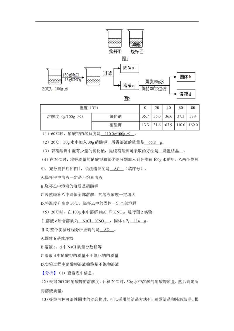 2020-2021学年上海市闵行区九年级（上）期末化学试卷（一模）_0122026上海中考一模二模真题试卷_2025-2012年_5.上海中考化学一模二模（12-24）_一模_2021年上海市中考化学一模试卷（14份）
