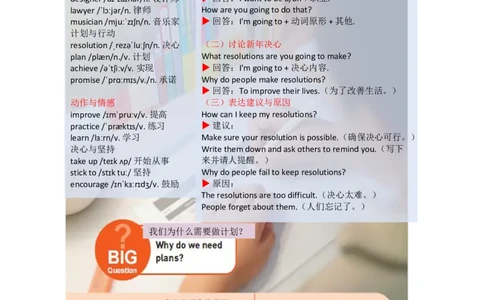 课堂笔记Unit6PlanforYourself_最新人教版英语八年级上册_新版_初中英语8上新更新第三套可选择_07课堂笔记_课堂笔记