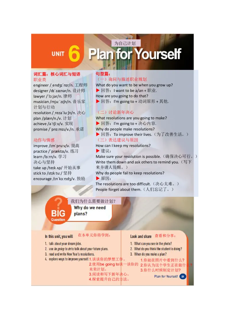 课堂笔记Unit6PlanforYourself_最新人教版英语八年级上册_新版_初中英语8上新更新第三套可选择_07课堂笔记_课堂笔记