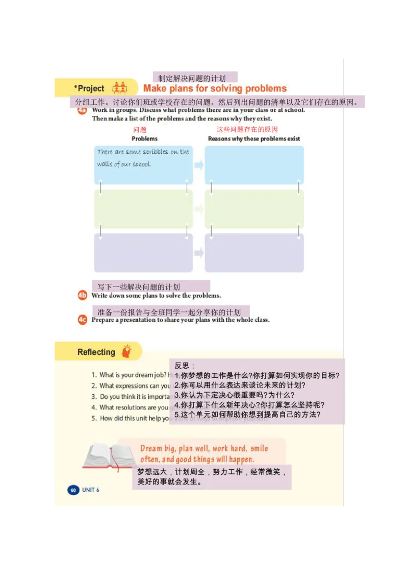 课堂笔记Unit6PlanforYourself_最新人教版英语八年级上册_新版_初中英语8上新更新第三套可选择_07课堂笔记_课堂笔记