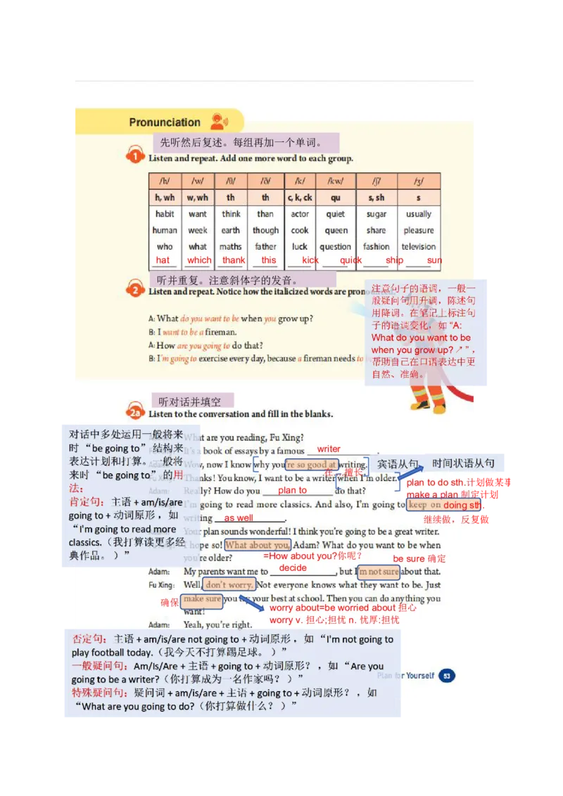 课堂笔记Unit6PlanforYourself_最新人教版英语八年级上册_新版_初中英语8上新更新第三套可选择_07课堂笔记_课堂笔记