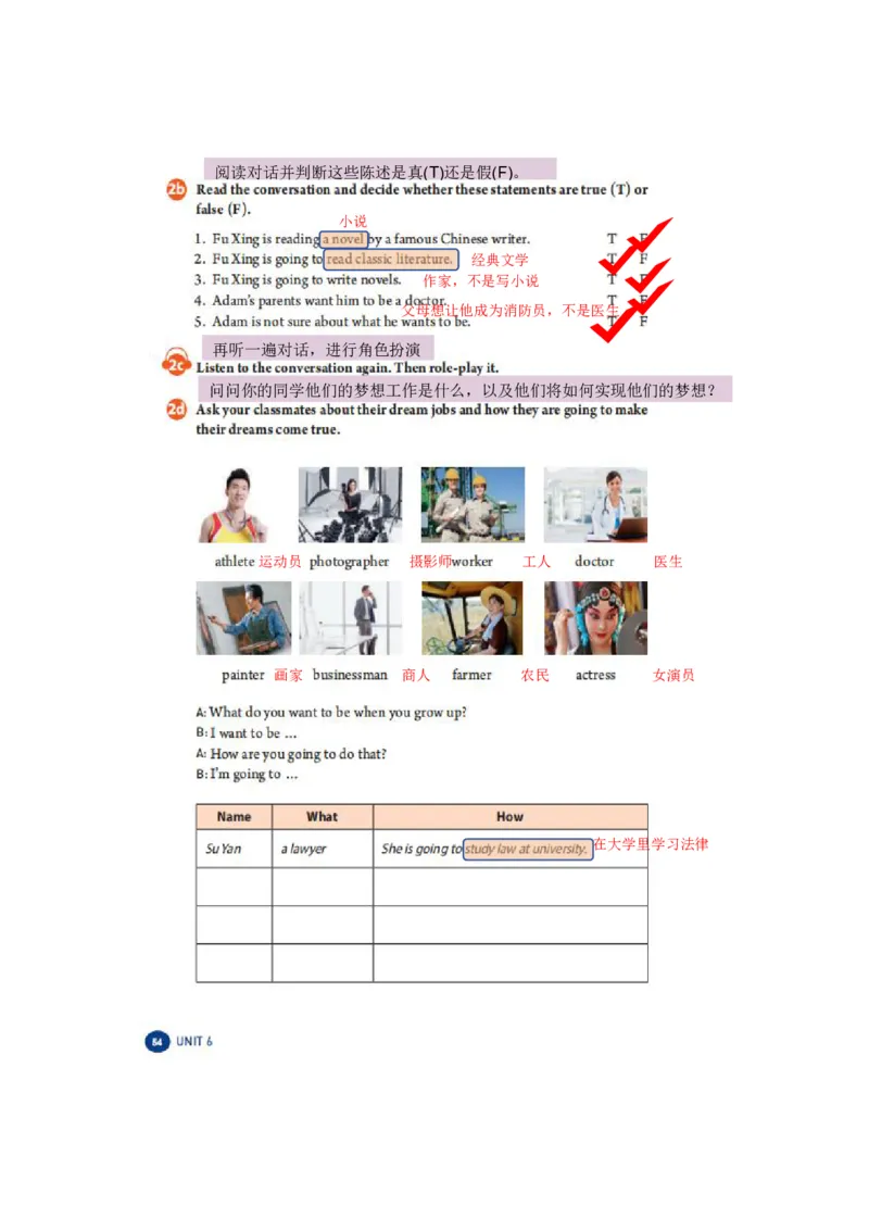 课堂笔记Unit6PlanforYourself_最新人教版英语八年级上册_新版_初中英语8上新更新第三套可选择_07课堂笔记_课堂笔记