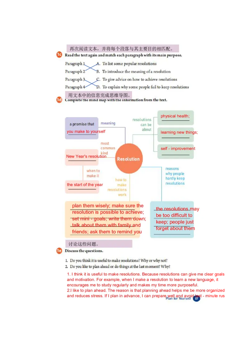课堂笔记Unit6PlanforYourself_最新人教版英语八年级上册_新版_初中英语8上新更新第三套可选择_07课堂笔记_课堂笔记
