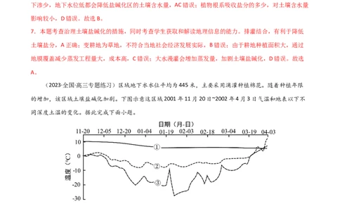 热点专项16盐碱化（解析版）_新高考复习资料_2024年新高考复习资料_一轮复习资料_完2024年高考地理一轮复习考点通关卷（新高考）_热点专项