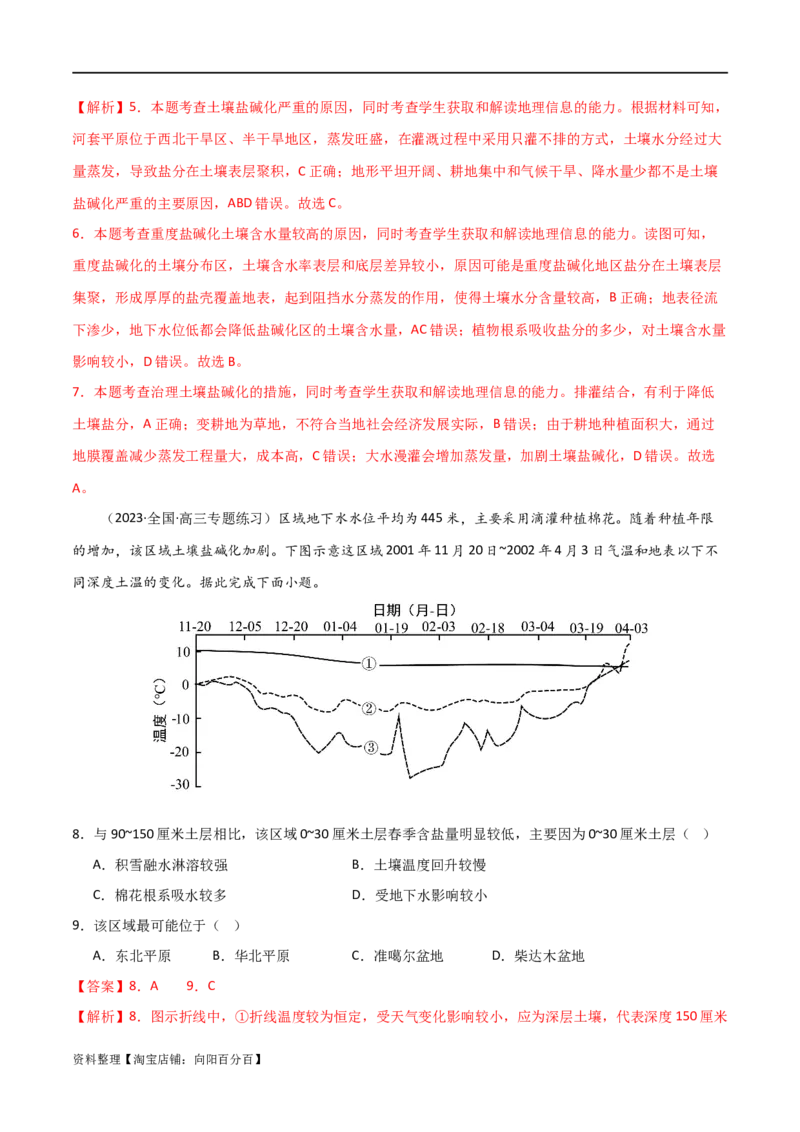 热点专项16盐碱化（解析版）_新高考复习资料_2024年新高考复习资料_一轮复习资料_完2024年高考地理一轮复习考点通关卷（新高考）_热点专项