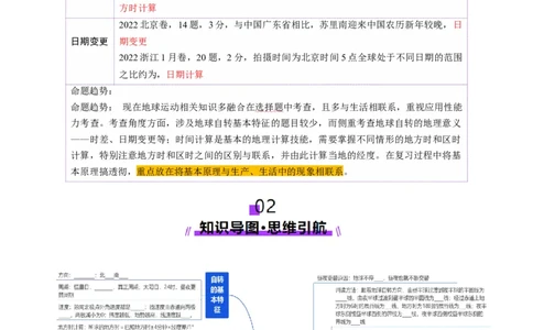 第04讲地球的自转及其地理意义（讲义）（原卷版）_新高考复习资料_2025年新高考资料_2025年高考地理一轮复习讲练测（新教材新高考）