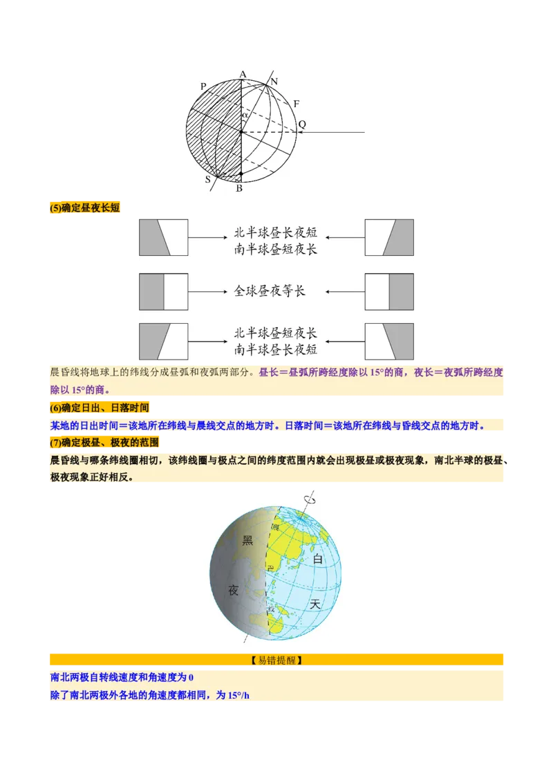 第04讲地球的自转及其地理意义（讲义）（原卷版）_新高考复习资料_2025年新高考资料_2025年高考地理一轮复习讲练测（新教材新高考）