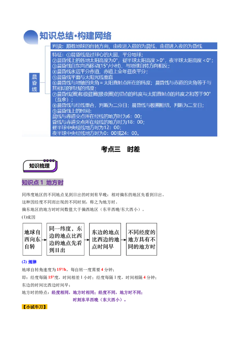 第04讲地球的自转及其地理意义（讲义）（原卷版）_新高考复习资料_2025年新高考资料_2025年高考地理一轮复习讲练测（新教材新高考）