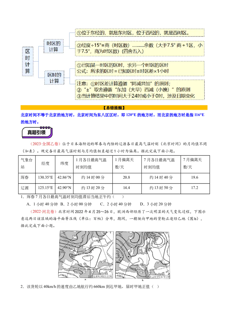 第04讲地球的自转及其地理意义（讲义）（原卷版）_新高考复习资料_2025年新高考资料_2025年高考地理一轮复习讲练测（新教材新高考）