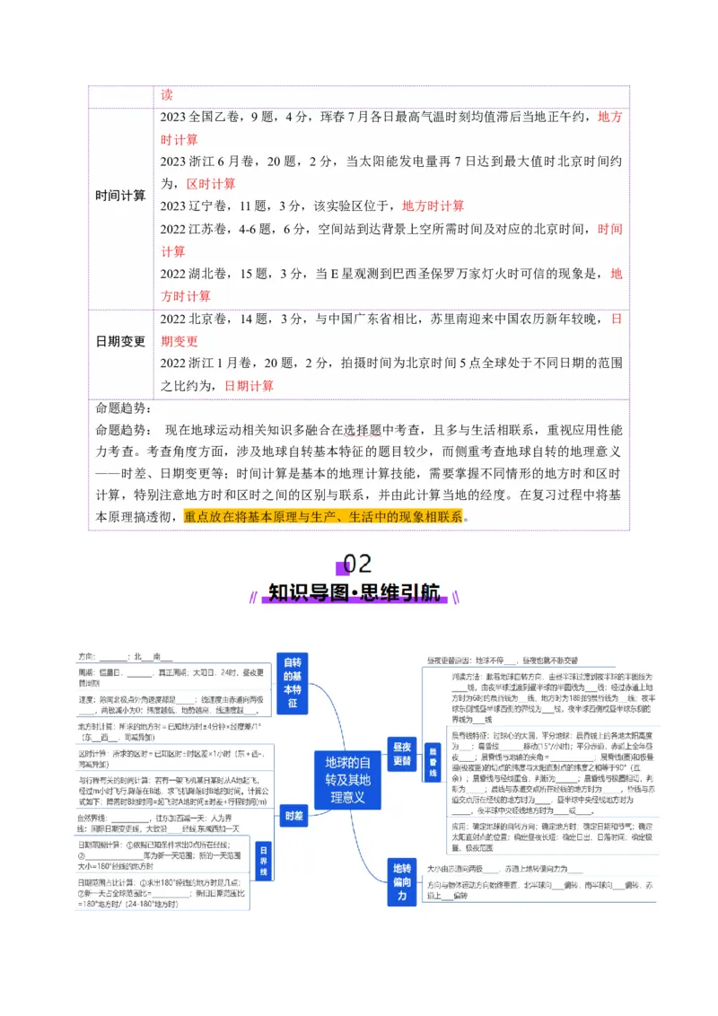 第04讲地球的自转及其地理意义（讲义）（原卷版）_新高考复习资料_2025年新高考资料_2025年高考地理一轮复习讲练测（新教材新高考）