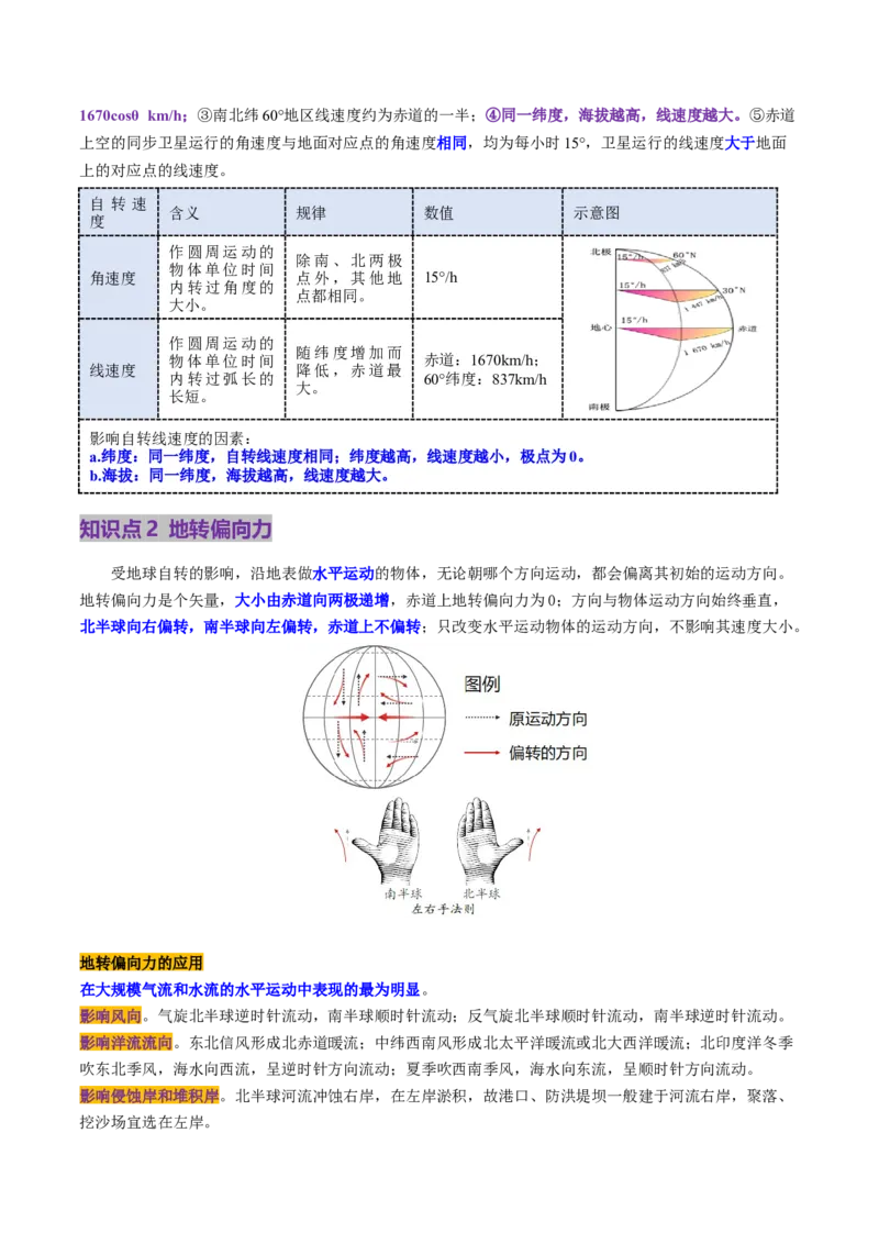 第04讲地球的自转及其地理意义（讲义）（原卷版）_新高考复习资料_2025年新高考资料_2025年高考地理一轮复习讲练测（新教材新高考）