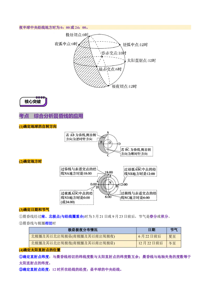第04讲地球的自转及其地理意义（讲义）（原卷版）_新高考复习资料_2025年新高考资料_2025年高考地理一轮复习讲练测（新教材新高考）
