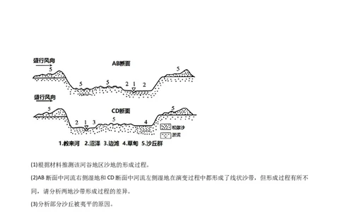 热点专项05地质作用过程性（原卷版）_新高考复习资料_2024年新高考复习资料_一轮复习资料_完2024年高考地理一轮复习考点通关卷（新高考）_热点专项