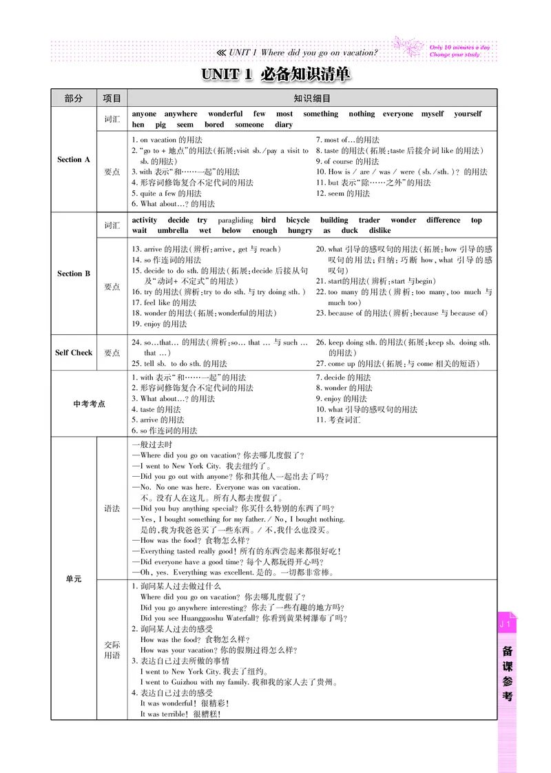 高效课时通人教版英语八年级上册Unit1Wheredidyougoonvacation备课参考（PDF版）_最新人教版英语八年级上册_老版（含有参考价值）_备课素材