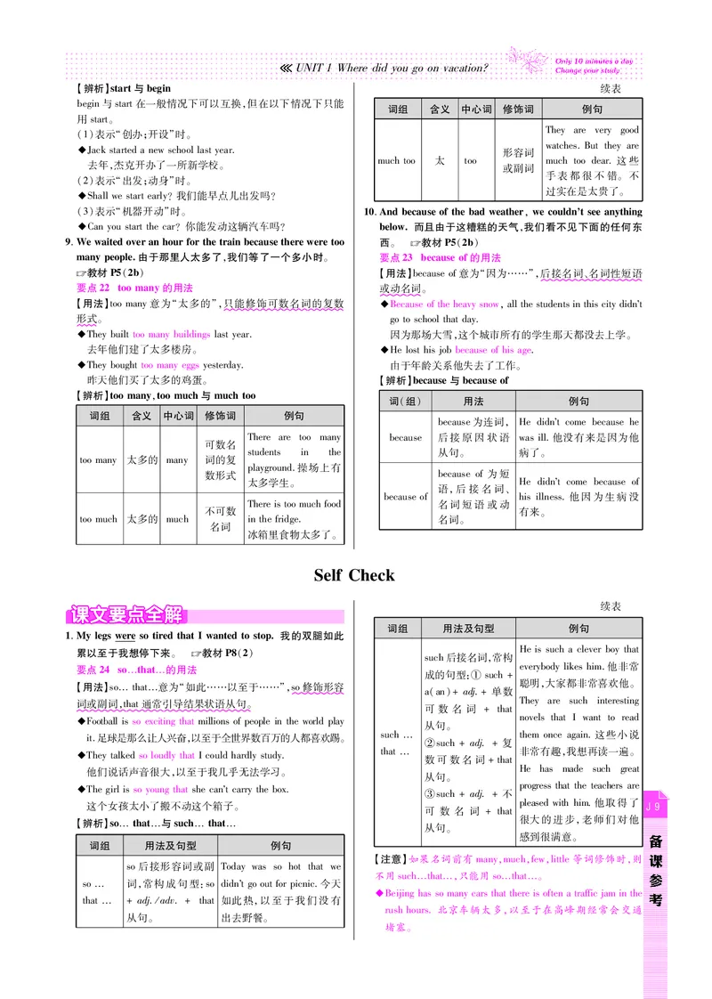 高效课时通人教版英语八年级上册Unit1Wheredidyougoonvacation备课参考（PDF版）_最新人教版英语八年级上册_老版（含有参考价值）_备课素材