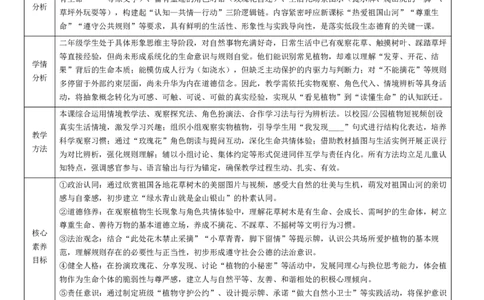 6.1《爱护动植物》教学课件(1)_26新二年级道法下册（统编版）_版本一_部编版道德与法治2下_2026春新版_第二套_01.道法2下第4套课件+核心素养教案26春已更完