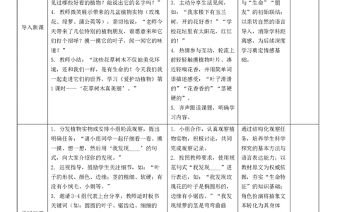 6.1《爱护动植物》教学课件(1)_26新二年级道法下册（统编版）_版本一_部编版道德与法治2下_2026春新版_第二套_01.道法2下第4套课件+核心素养教案26春已更完