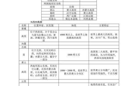 第18单元第2讲中国的地形教案_新高考复习资料_2022年新高考复习资料_2022届一轮复习讲练结合7.13更新_系列二_第18单元中国地理概况_第18单元第2讲中国的地形