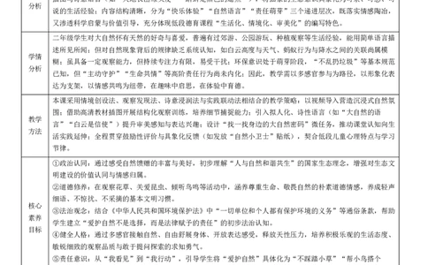 5.1《亲近大自然》教学课件(1)(1)_26新二年级道法下册（统编版）_版本一_部编版道德与法治2下_2026春新版_第二套_01.道法2下第4套课件+核心素养教案26春已更完