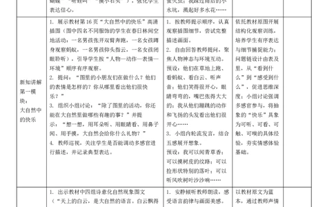 5.1《亲近大自然》教学课件(1)(1)_26新二年级道法下册（统编版）_版本一_部编版道德与法治2下_2026春新版_第二套_01.道法2下第4套课件+核心素养教案26春已更完
