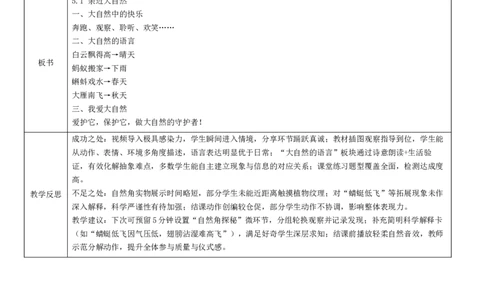 5.1《亲近大自然》教学课件(1)(1)_26新二年级道法下册（统编版）_版本一_部编版道德与法治2下_2026春新版_第二套_01.道法2下第4套课件+核心素养教案26春已更完