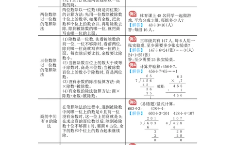 第2，3单元归纳总结_小学数学人教版3年级下册_11单元归纳总结_11单元归纳总结