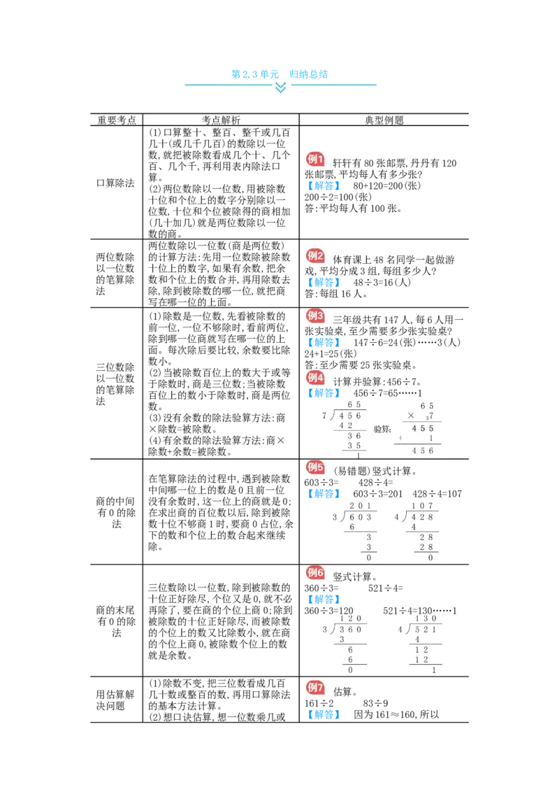 第2，3单元归纳总结_小学数学人教版3年级下册_11单元归纳总结_11单元归纳总结