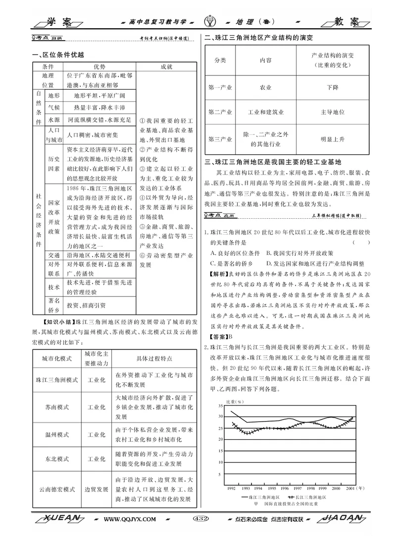 第13单元区域综合开发与可持续发展教案_新高考复习资料_2022年新高考复习资料_2022届一轮复习讲练结合7.13更新_系列二_第13单元区域综合开发与可持续发展