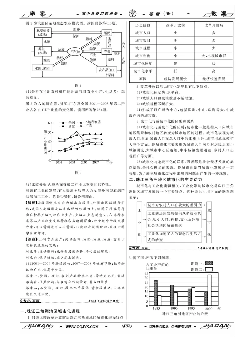 第13单元区域综合开发与可持续发展教案_新高考复习资料_2022年新高考复习资料_2022届一轮复习讲练结合7.13更新_系列二_第13单元区域综合开发与可持续发展