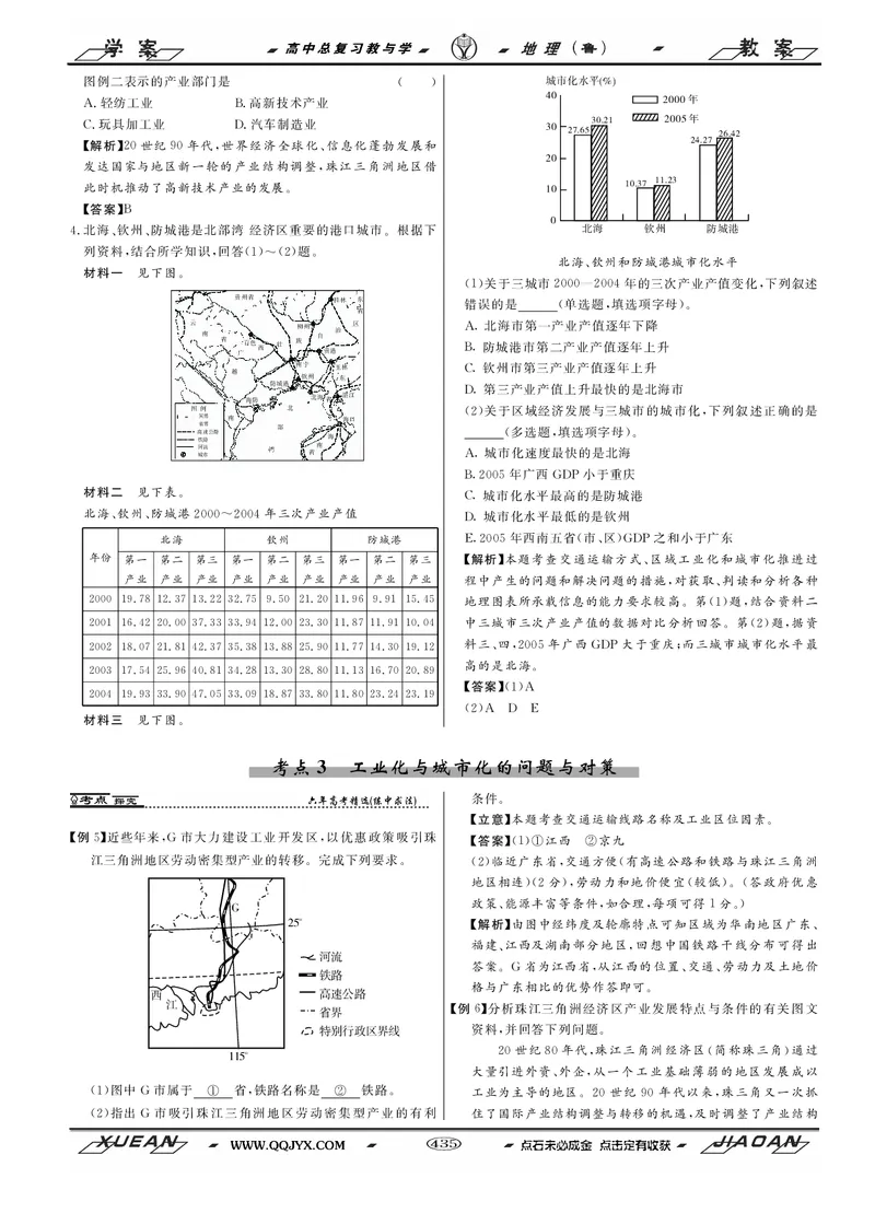 第13单元区域综合开发与可持续发展教案_新高考复习资料_2022年新高考复习资料_2022届一轮复习讲练结合7.13更新_系列二_第13单元区域综合开发与可持续发展
