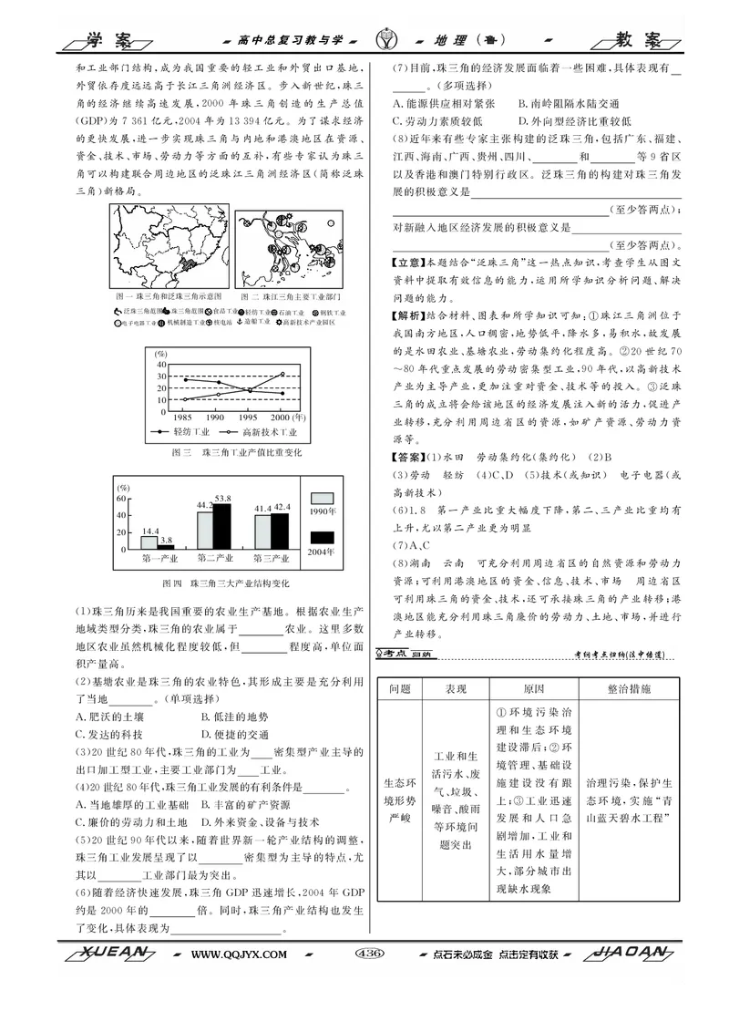 第13单元区域综合开发与可持续发展教案_新高考复习资料_2022年新高考复习资料_2022届一轮复习讲练结合7.13更新_系列二_第13单元区域综合开发与可持续发展