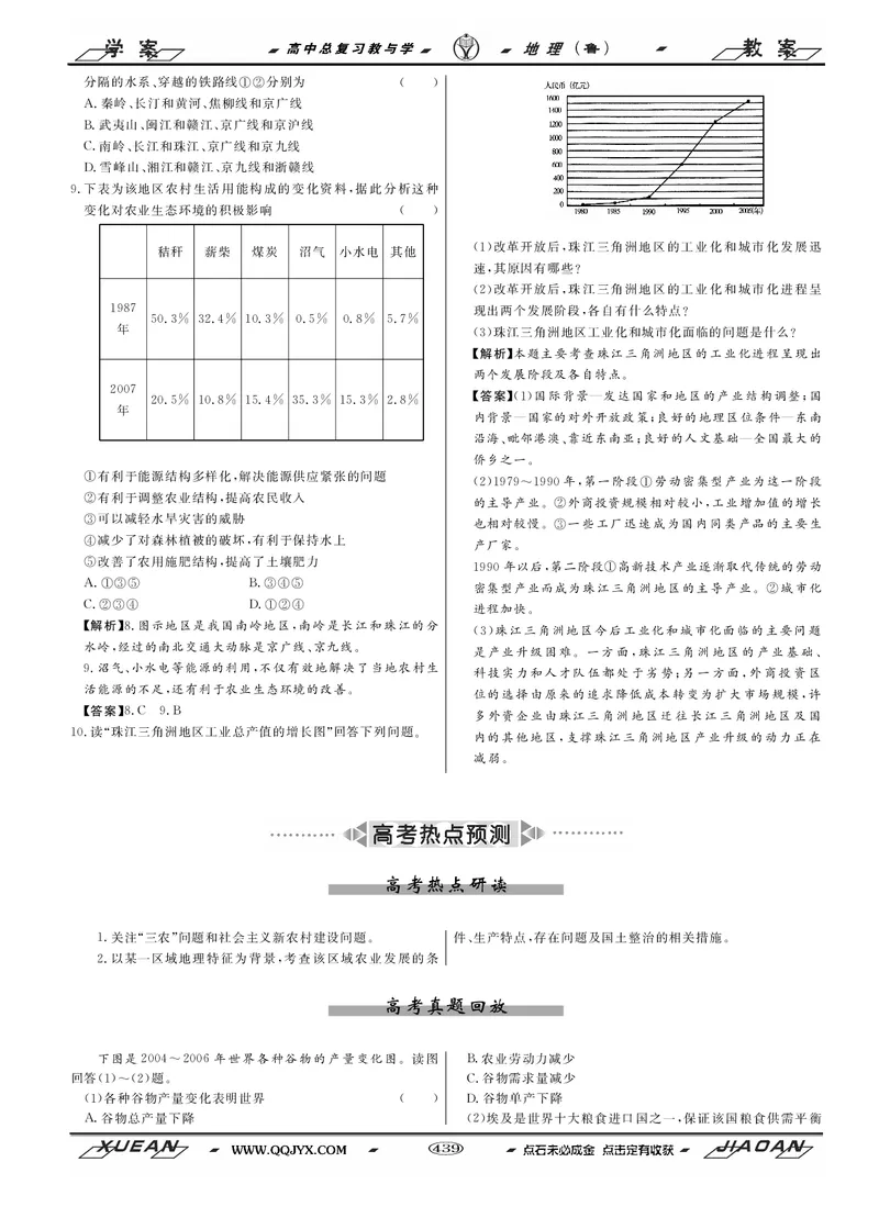 第13单元区域综合开发与可持续发展教案_新高考复习资料_2022年新高考复习资料_2022届一轮复习讲练结合7.13更新_系列二_第13单元区域综合开发与可持续发展