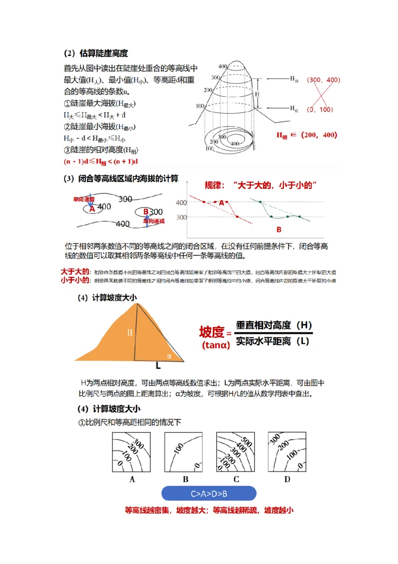 第02讲等高线地形图（讲义）（原卷版）_新高考复习资料_2025年新高考资料_2025年高考地理一轮复习讲练测（新教材新高考）