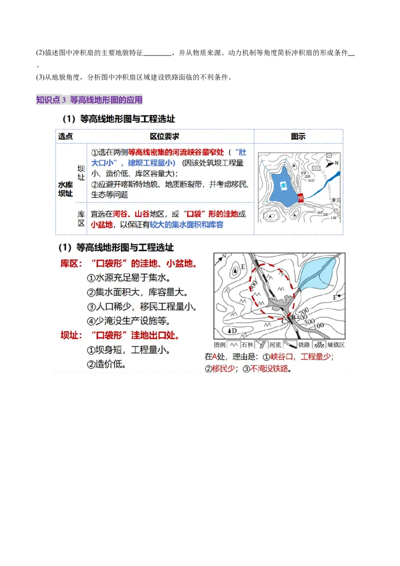 第02讲等高线地形图（讲义）（原卷版）_新高考复习资料_2025年新高考资料_2025年高考地理一轮复习讲练测（新教材新高考）