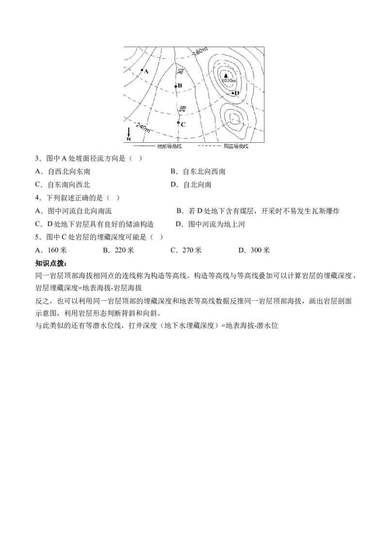 第02讲等高线地形图（讲义）（原卷版）_新高考复习资料_2025年新高考资料_2025年高考地理一轮复习讲练测（新教材新高考）