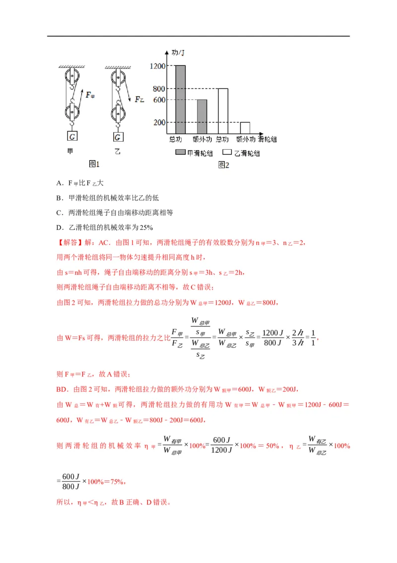 图像题03浮力、机械效率（解析版）_8、物理总复习_8.中考物理总复习_2023年中考复习资料_二轮复习_2023年中考物理二轮题型专项复习（全国通用）