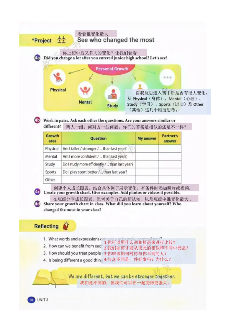 课堂笔记Unit3SameorDifferent_最新人教版英语八年级上册_新版_初中英语8上新更新第三套可选择_07课堂笔记_课堂笔记