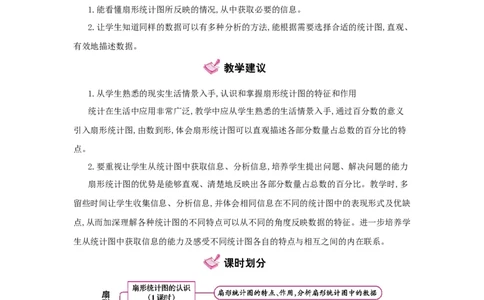 第7单元扇形统计图_小学数学人教版6年级上册_1课时详案